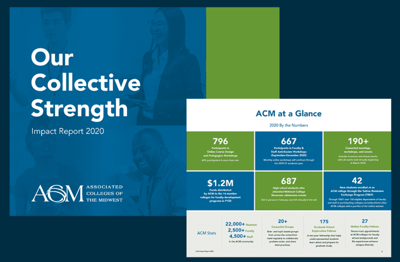 ACM 2020 Impact Report Highlights 'Our Collective Strength'